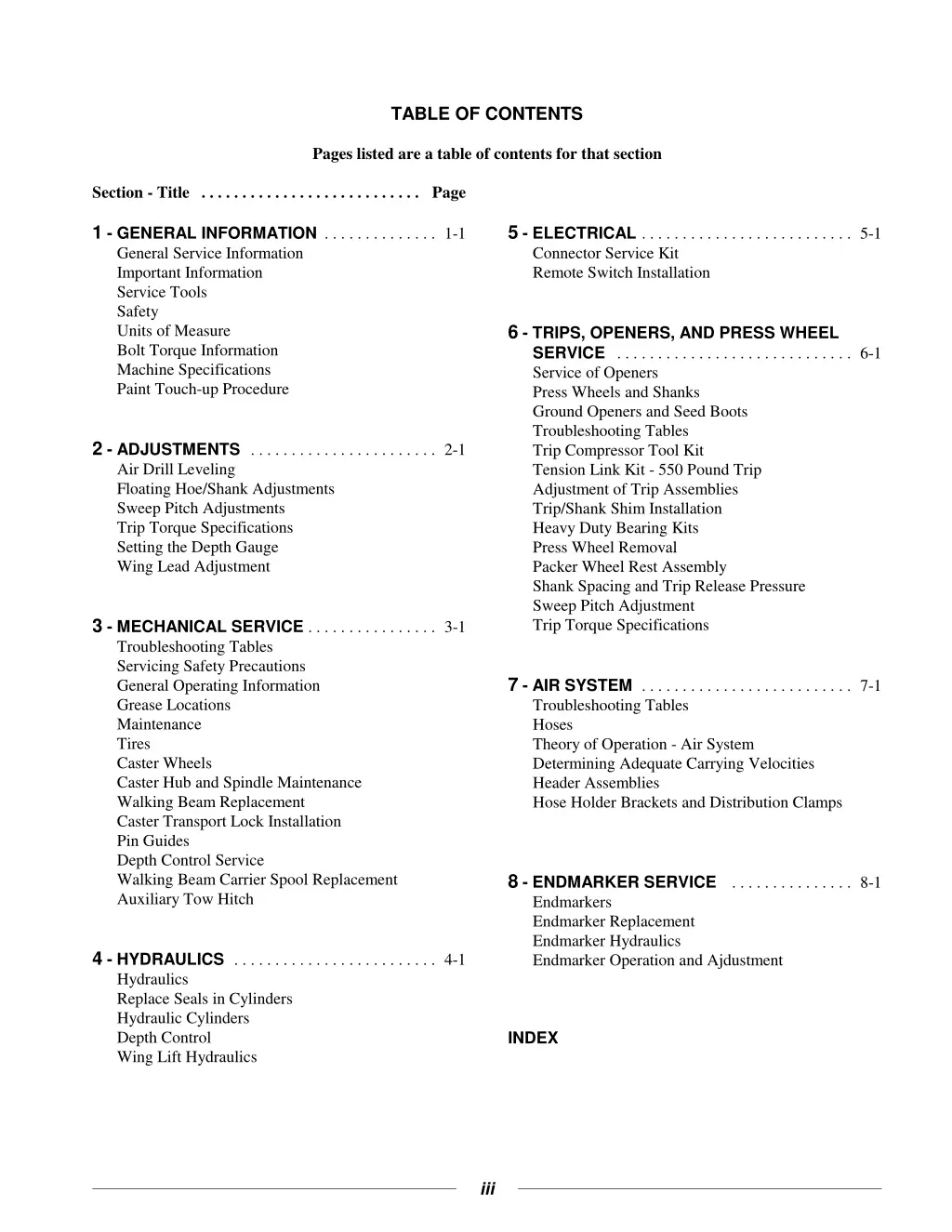 table of contents