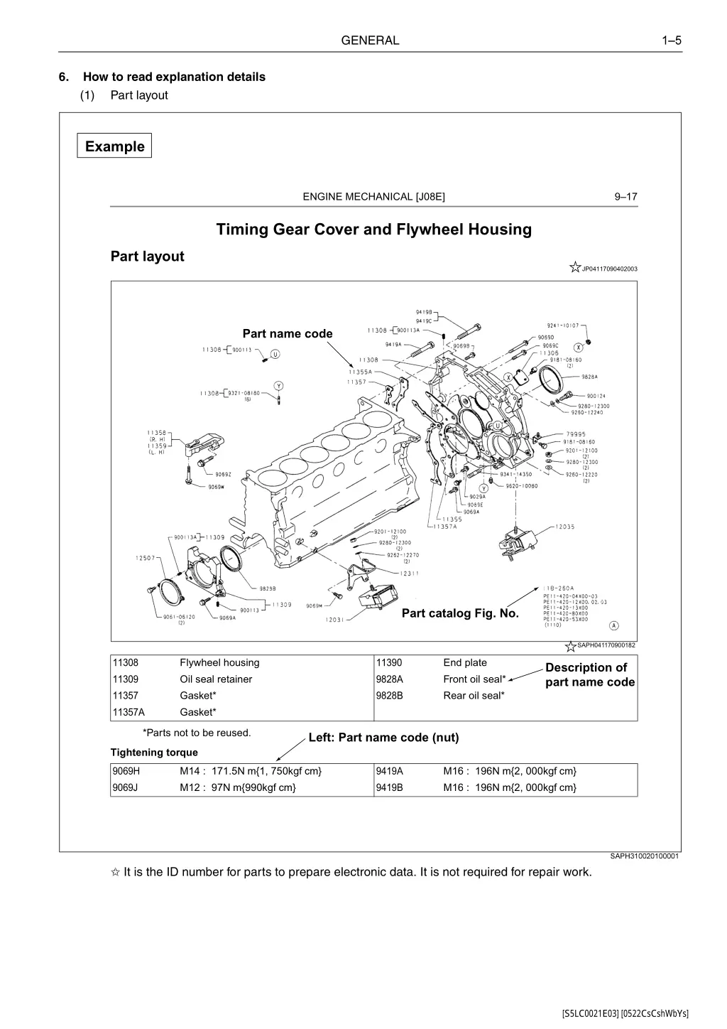 app version 123456 beta data version 4