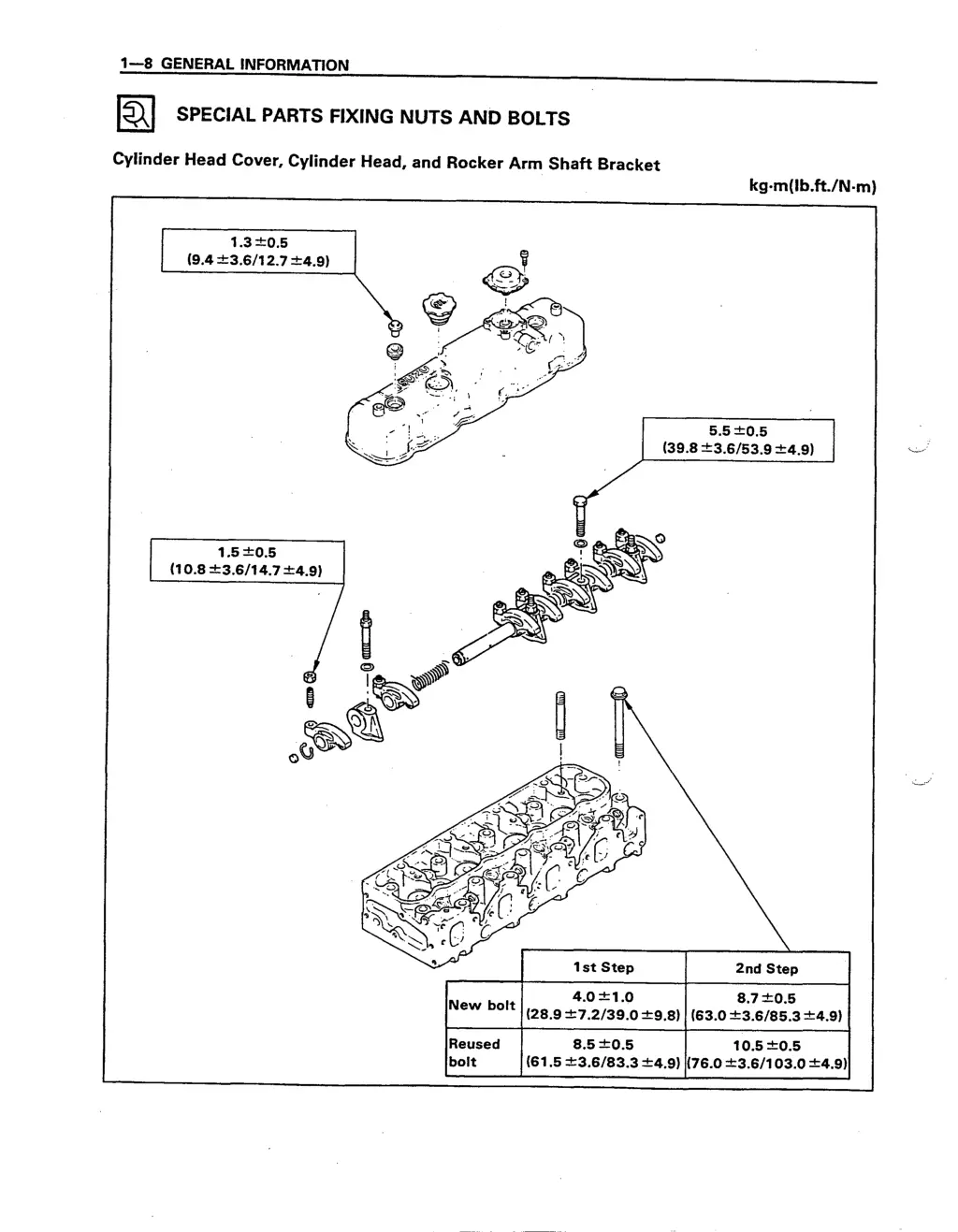 1 8 general information