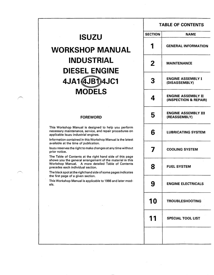 table of contents