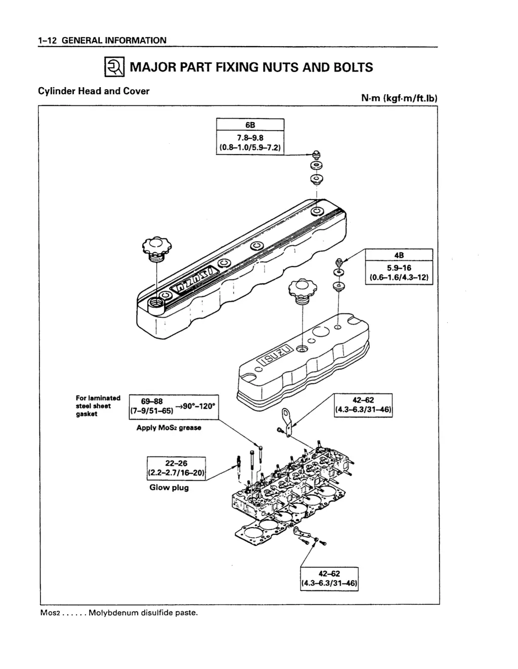 1 12 general information