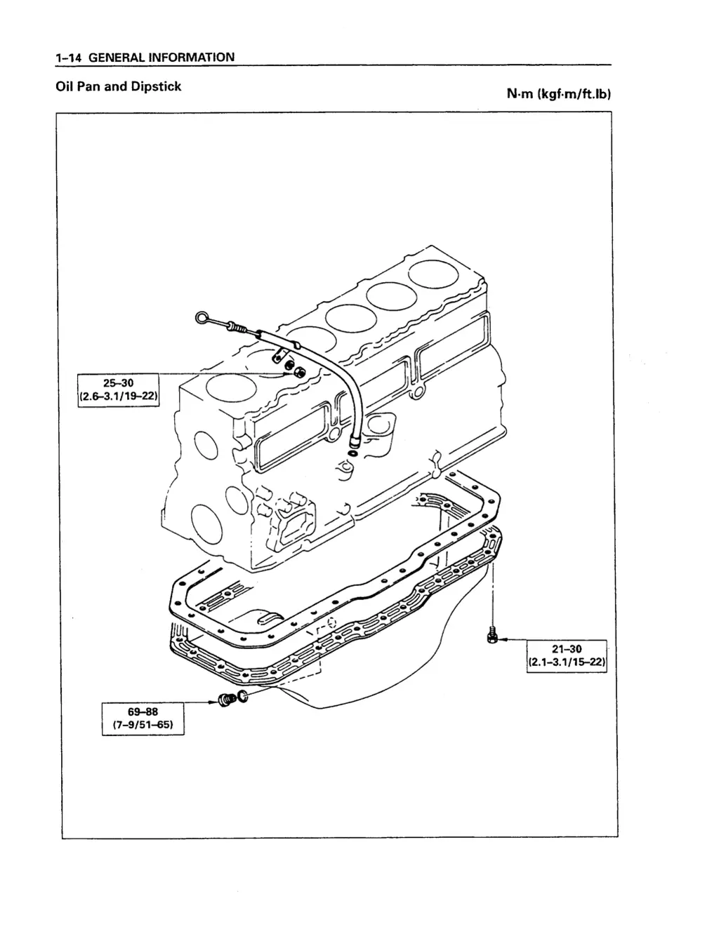 1 14 general information