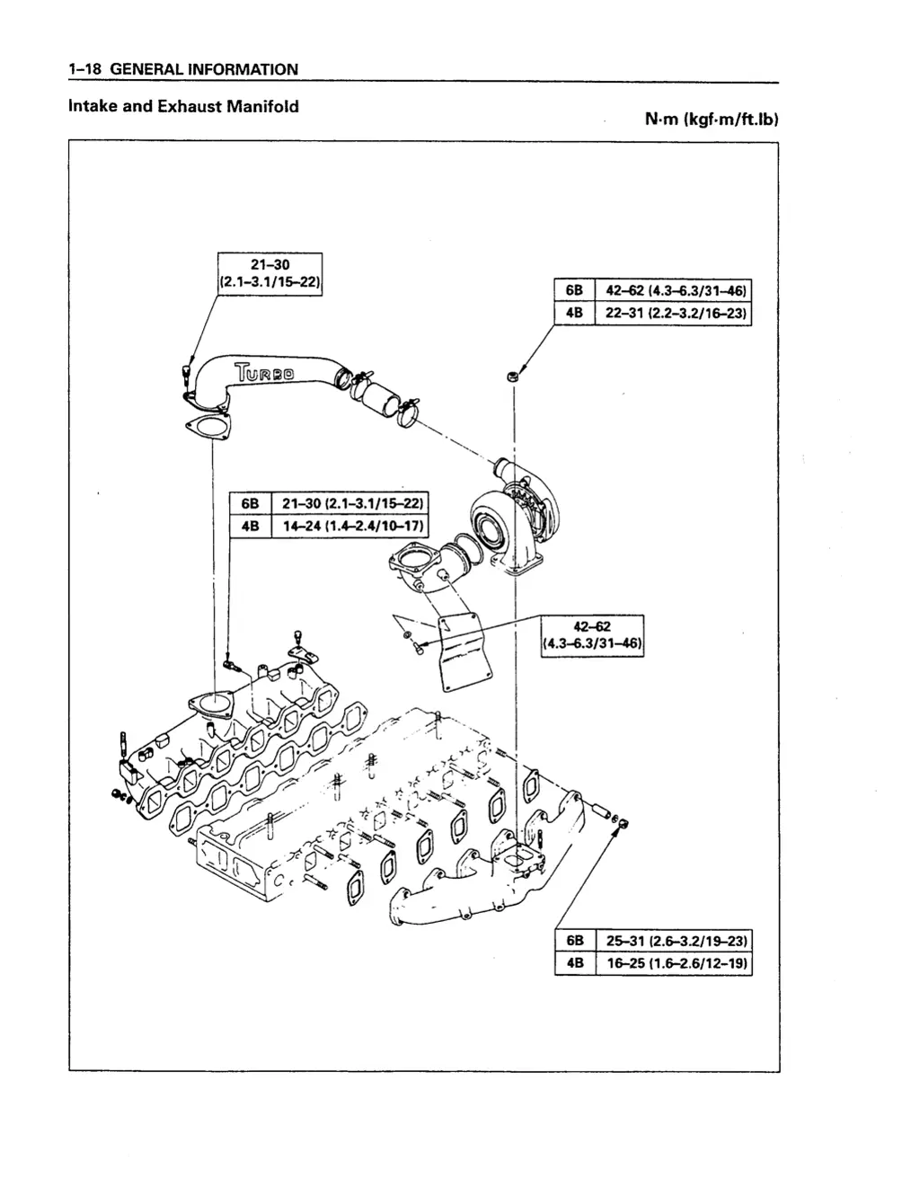 1 18 general information