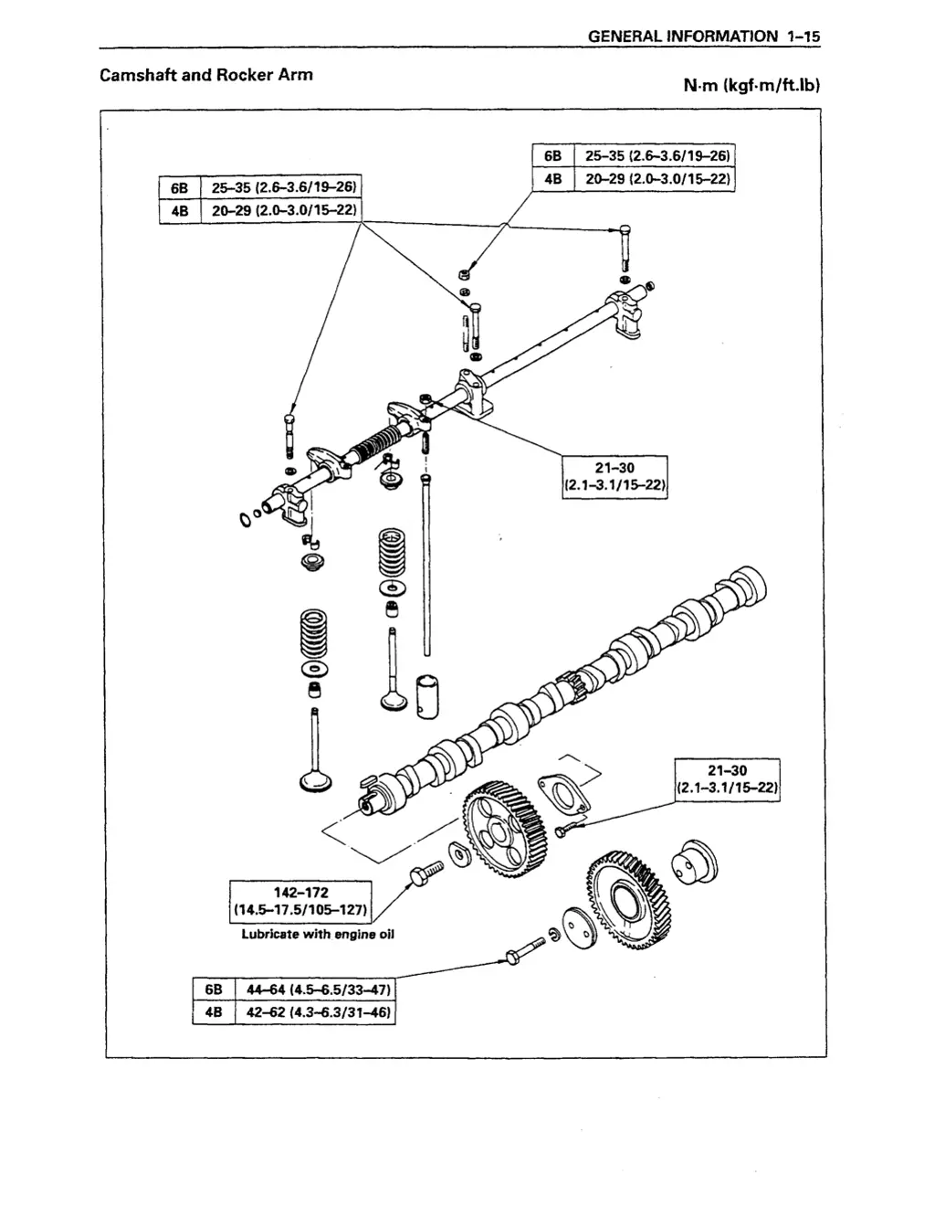 general information 1 15