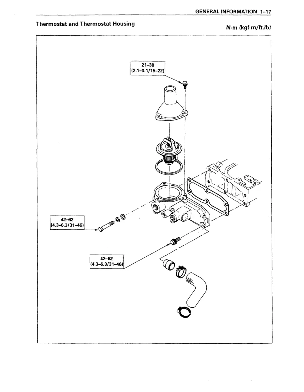 general information 1 17