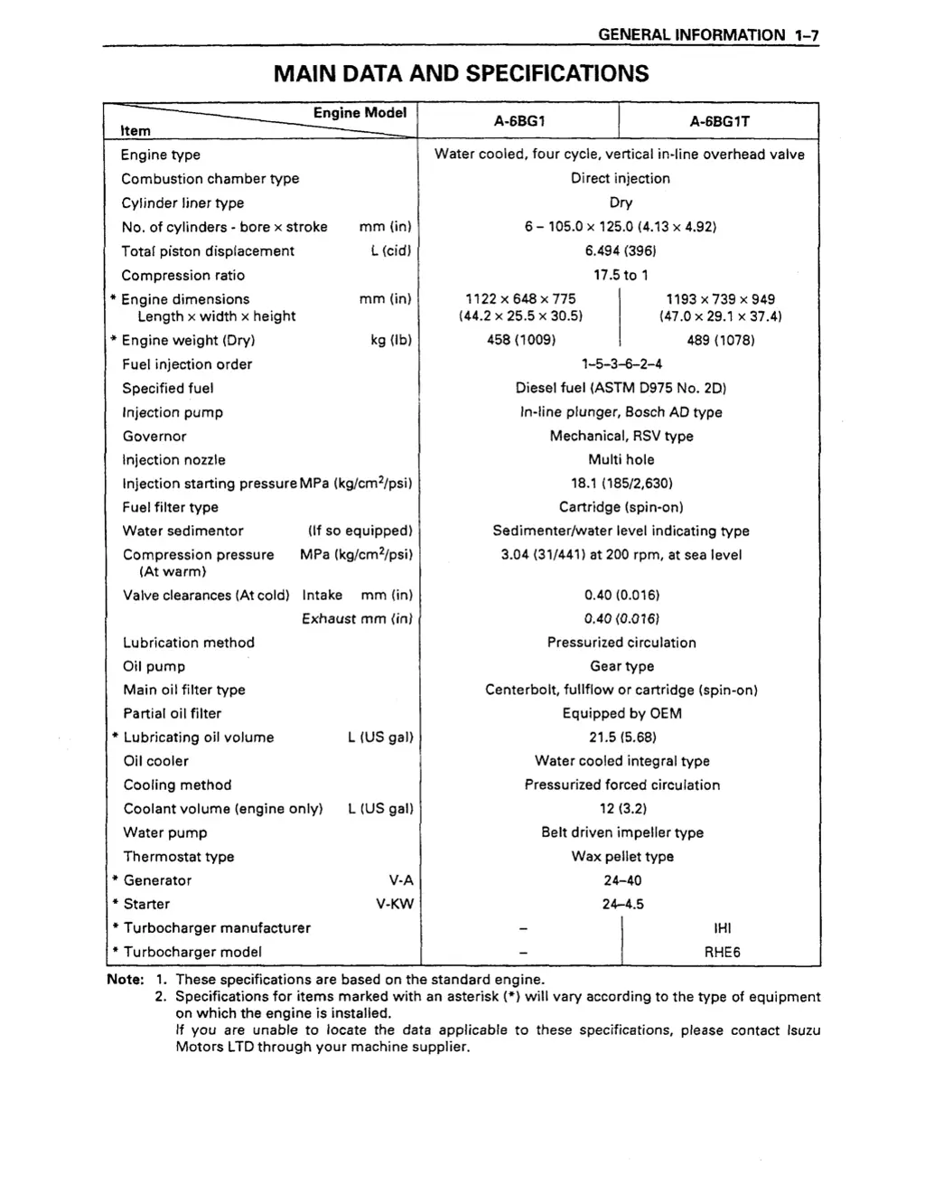 general information 1 7