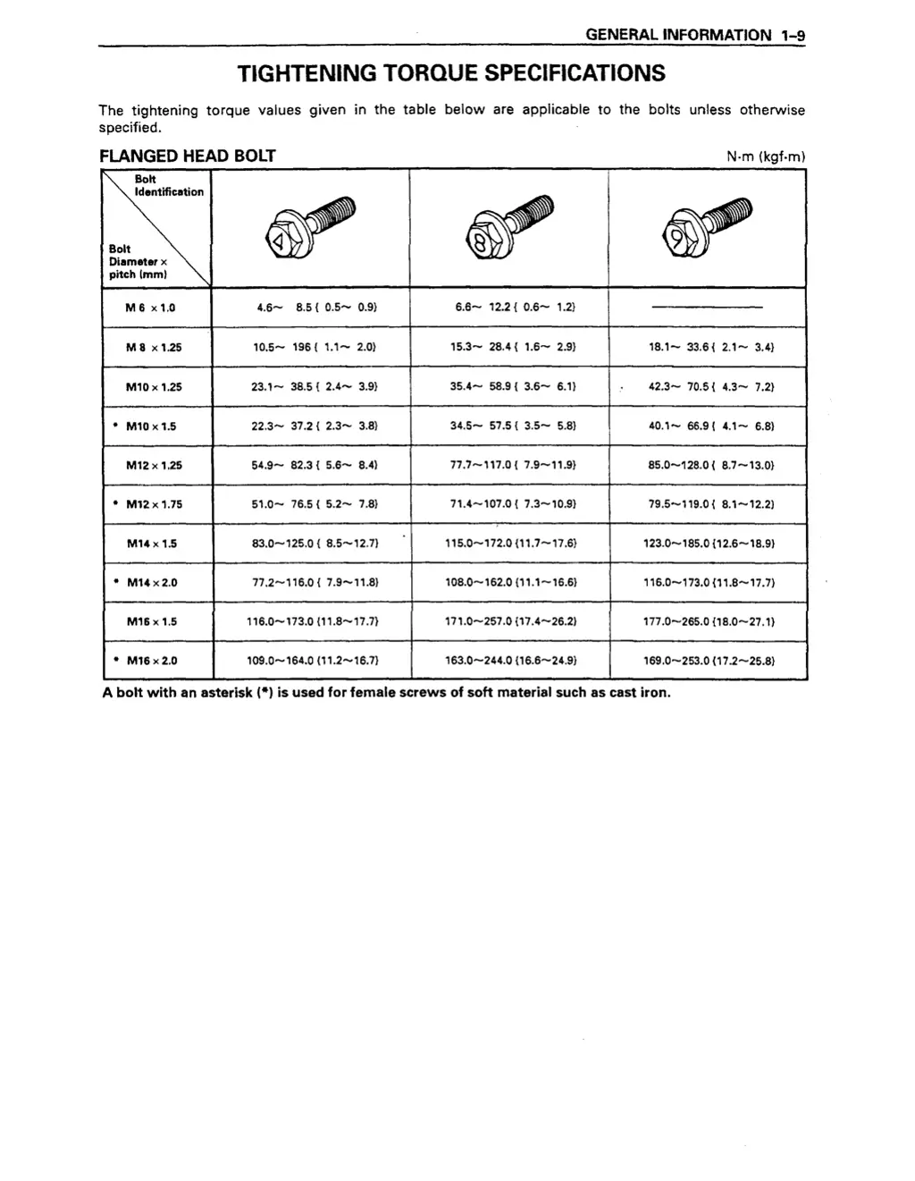 general information 1 9