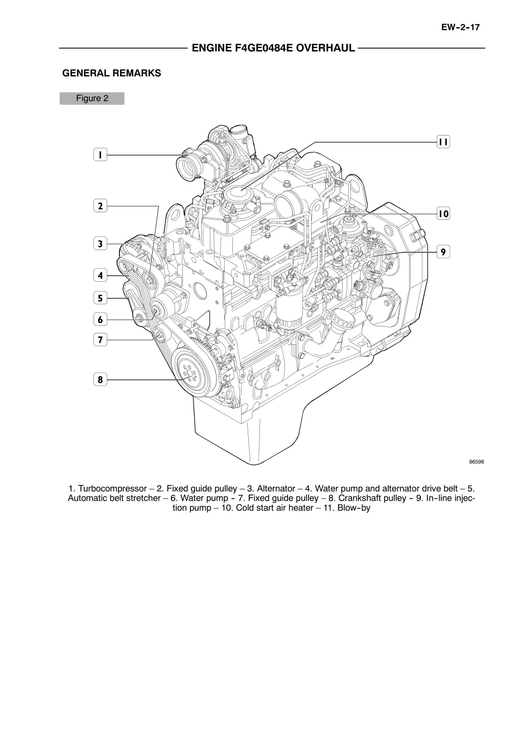 ew 2 17