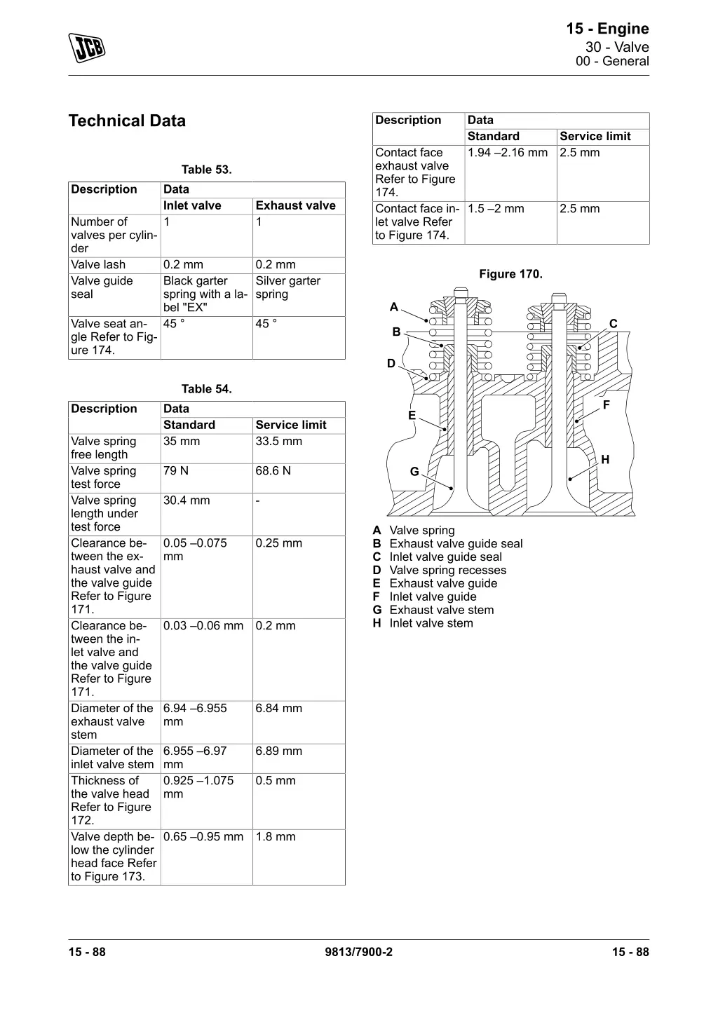 15 engine 30 valve 00 general