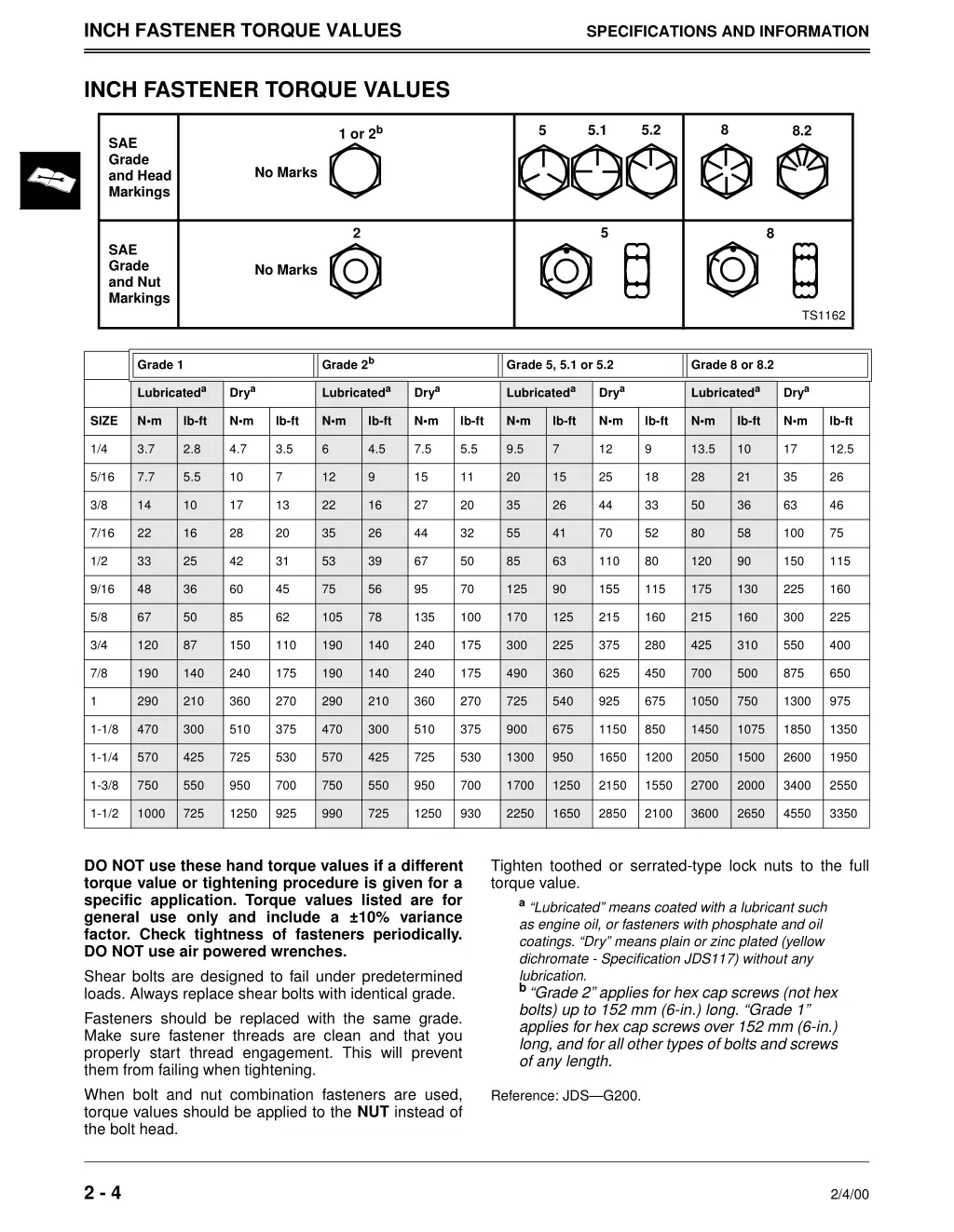 inch fastener torque values