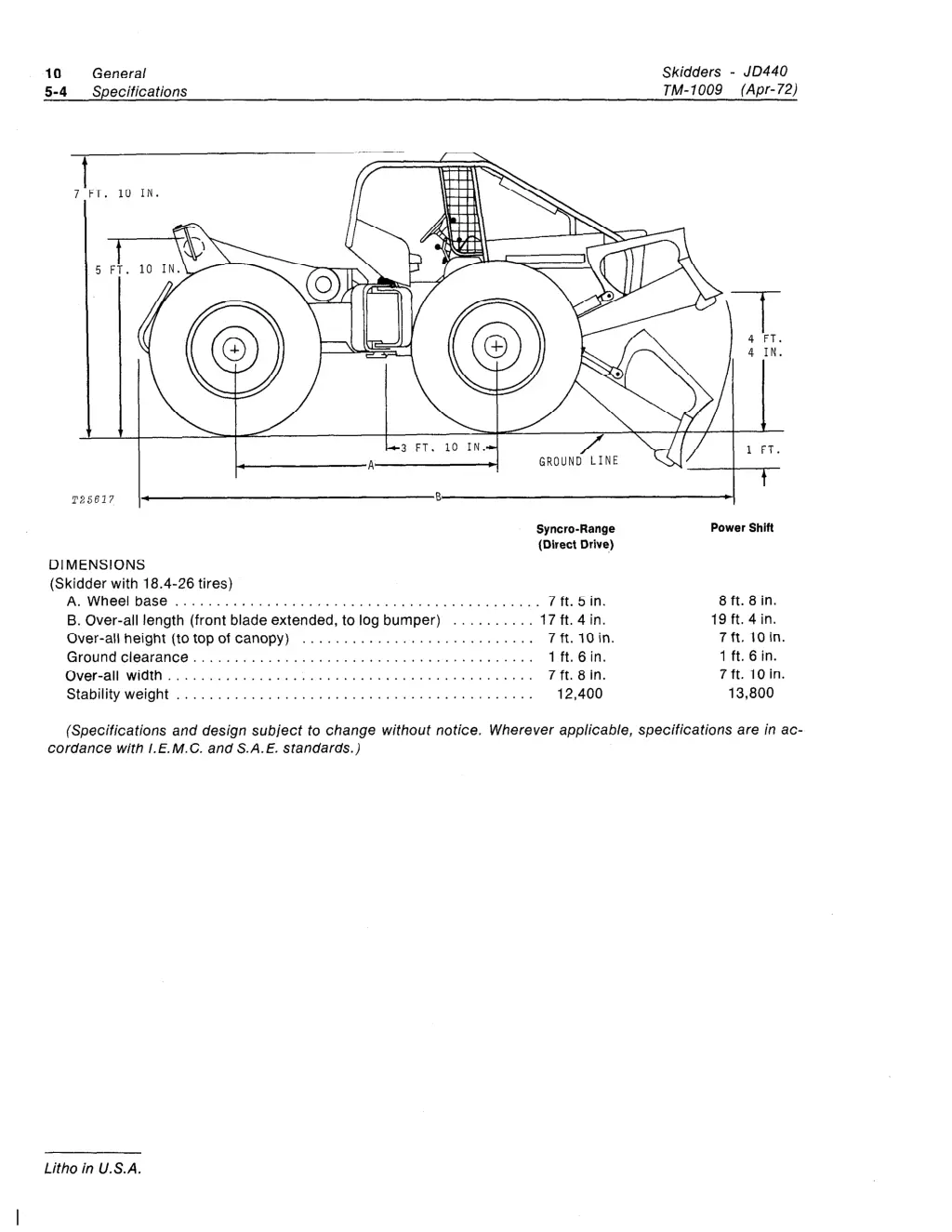 slide10