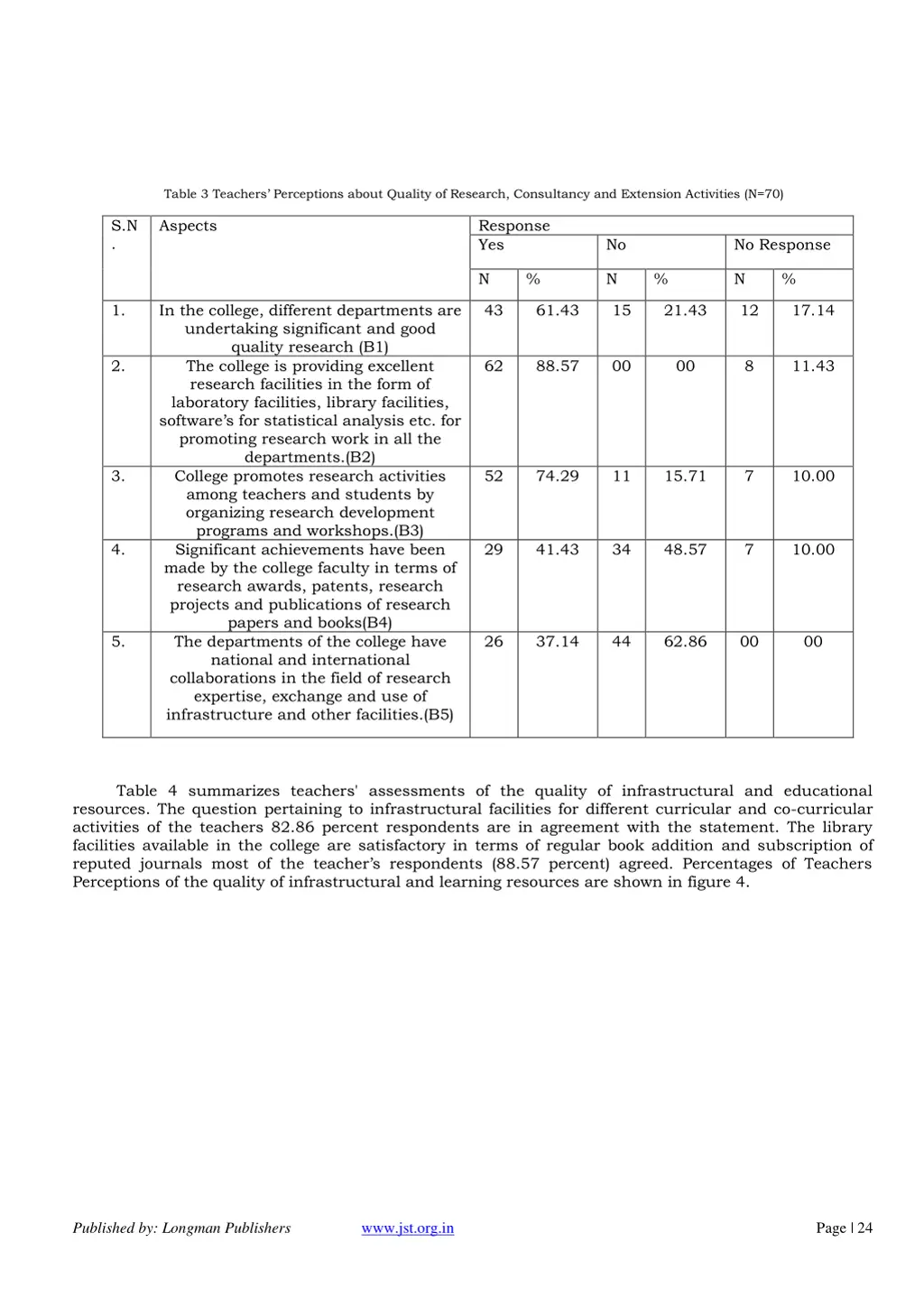 table 3 teachers perceptions about quality