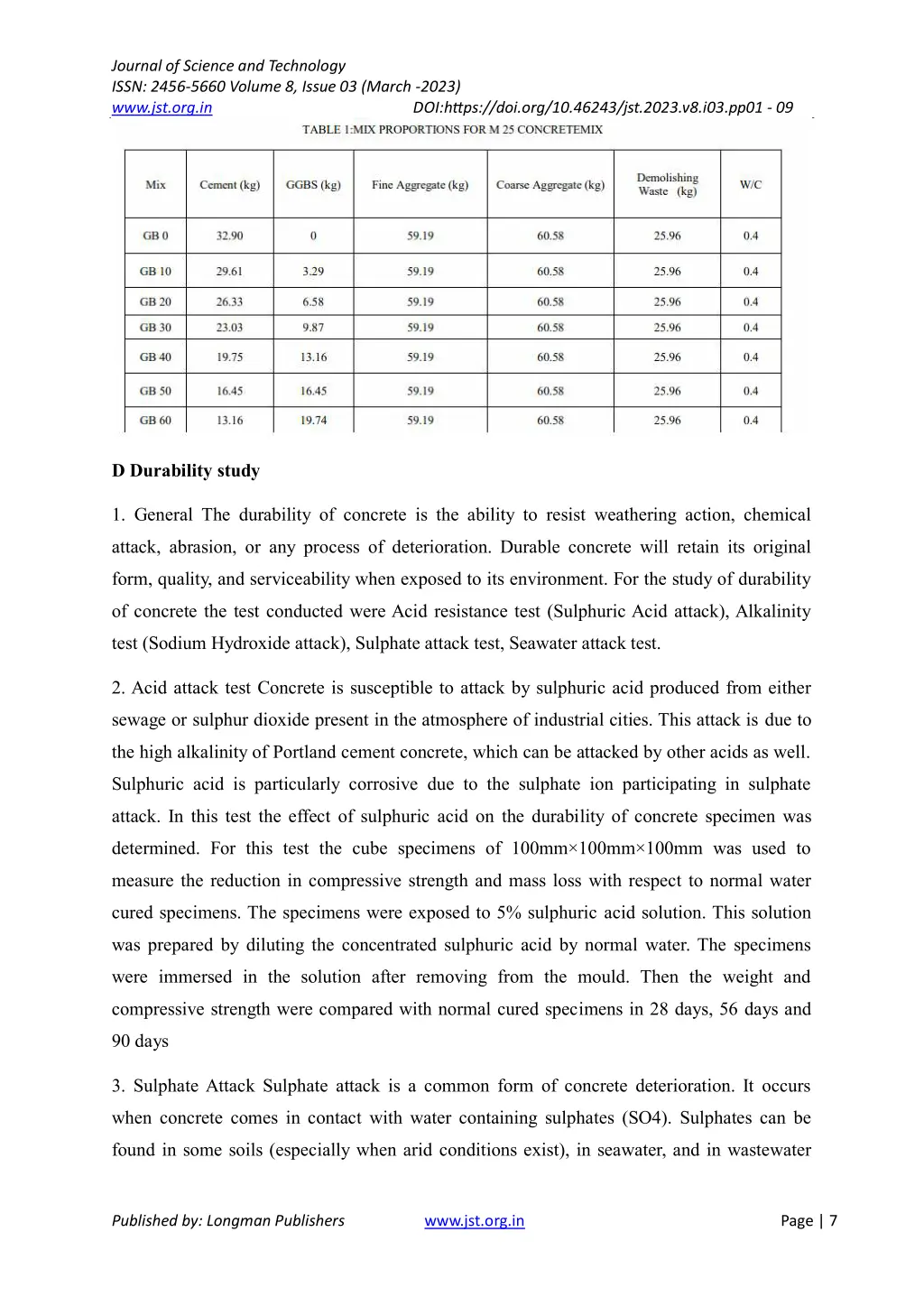 journal of science and technology issn 2456 5660 6