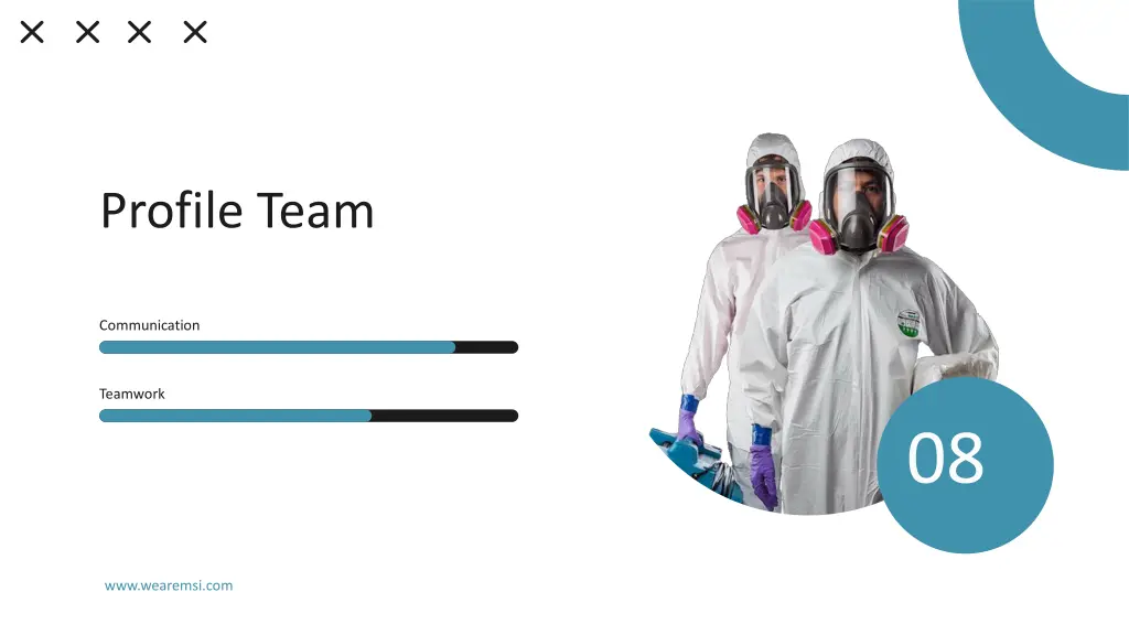 profile team