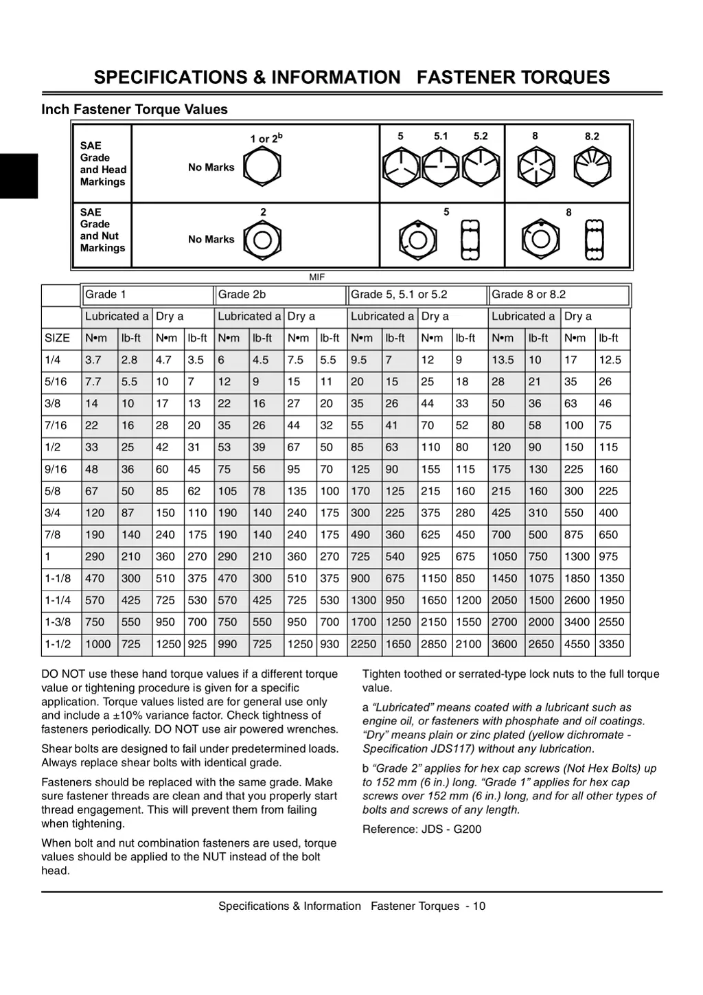 specifications information fastener torques 1