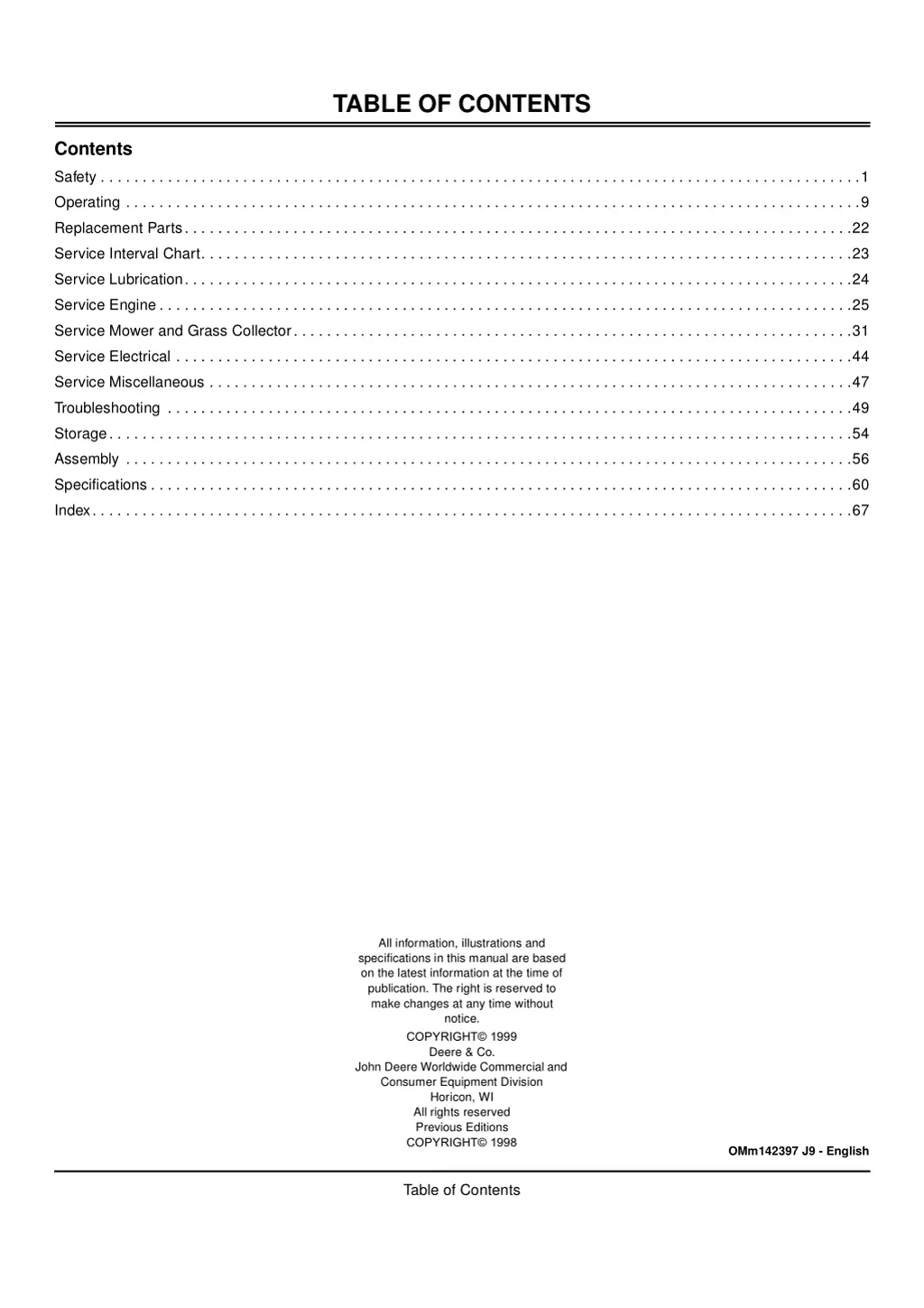 table of contents