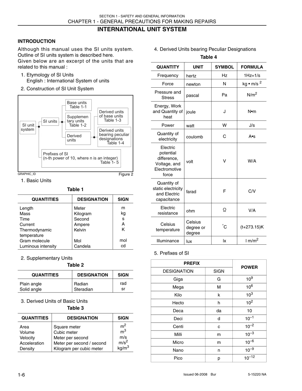 section 1 safety and general information 9