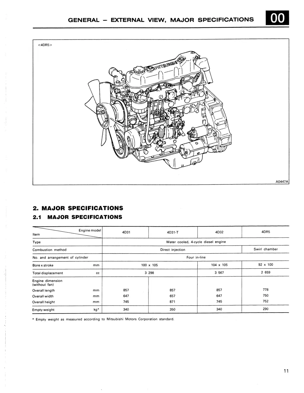 slide11