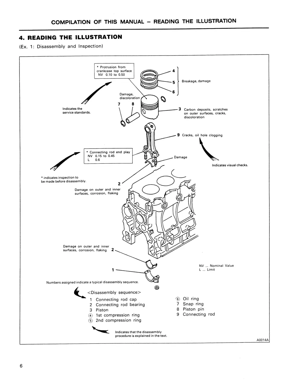 slide7