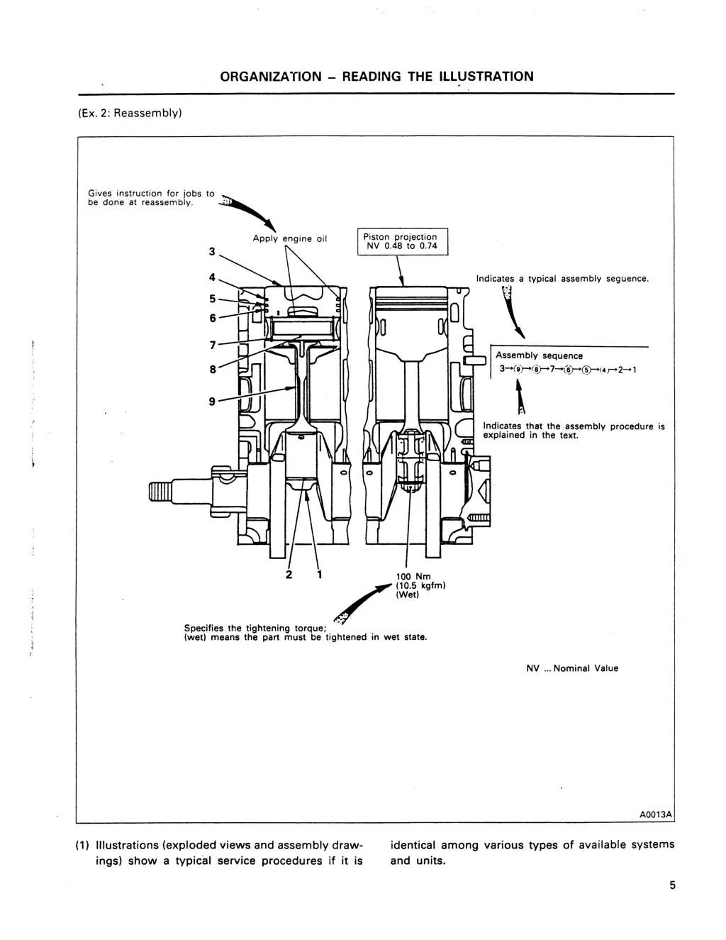 slide7