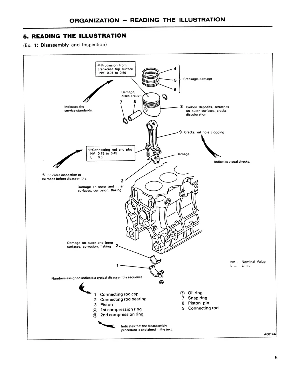 slide7