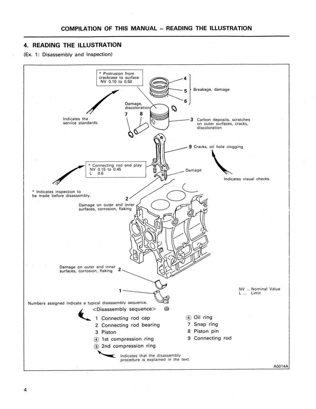 slide7