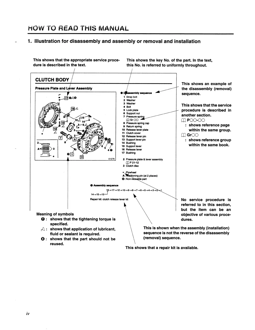 slide7