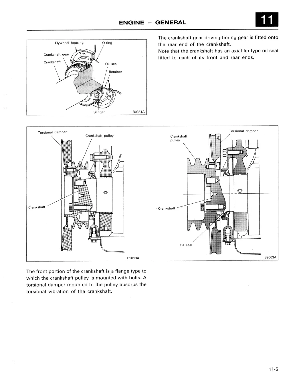 slide21