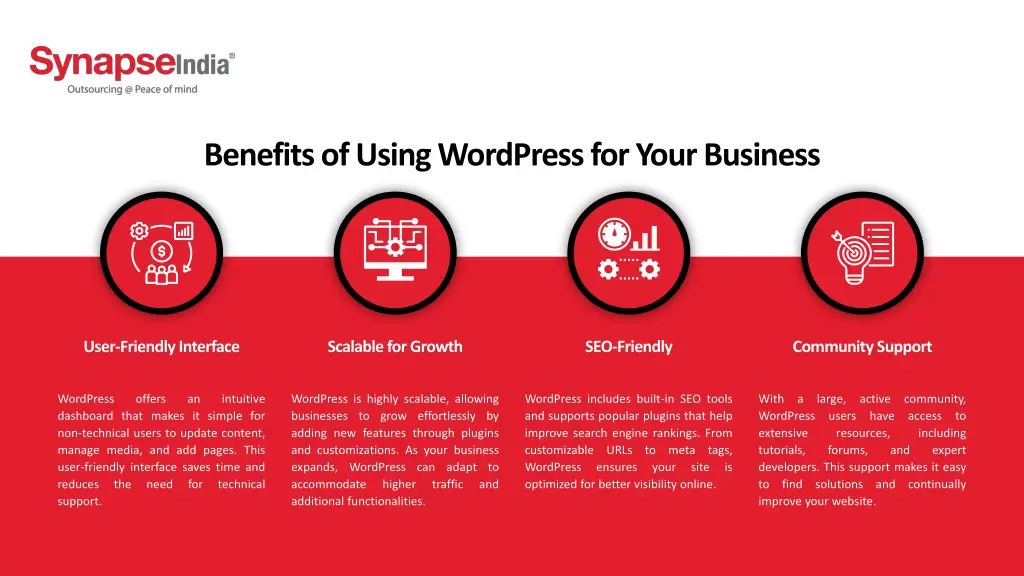 benefits of using wordpress for your business