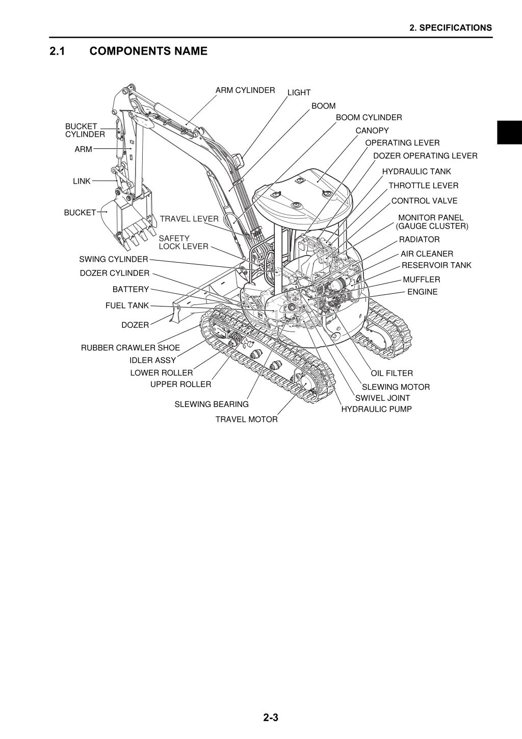 2 specifications 1