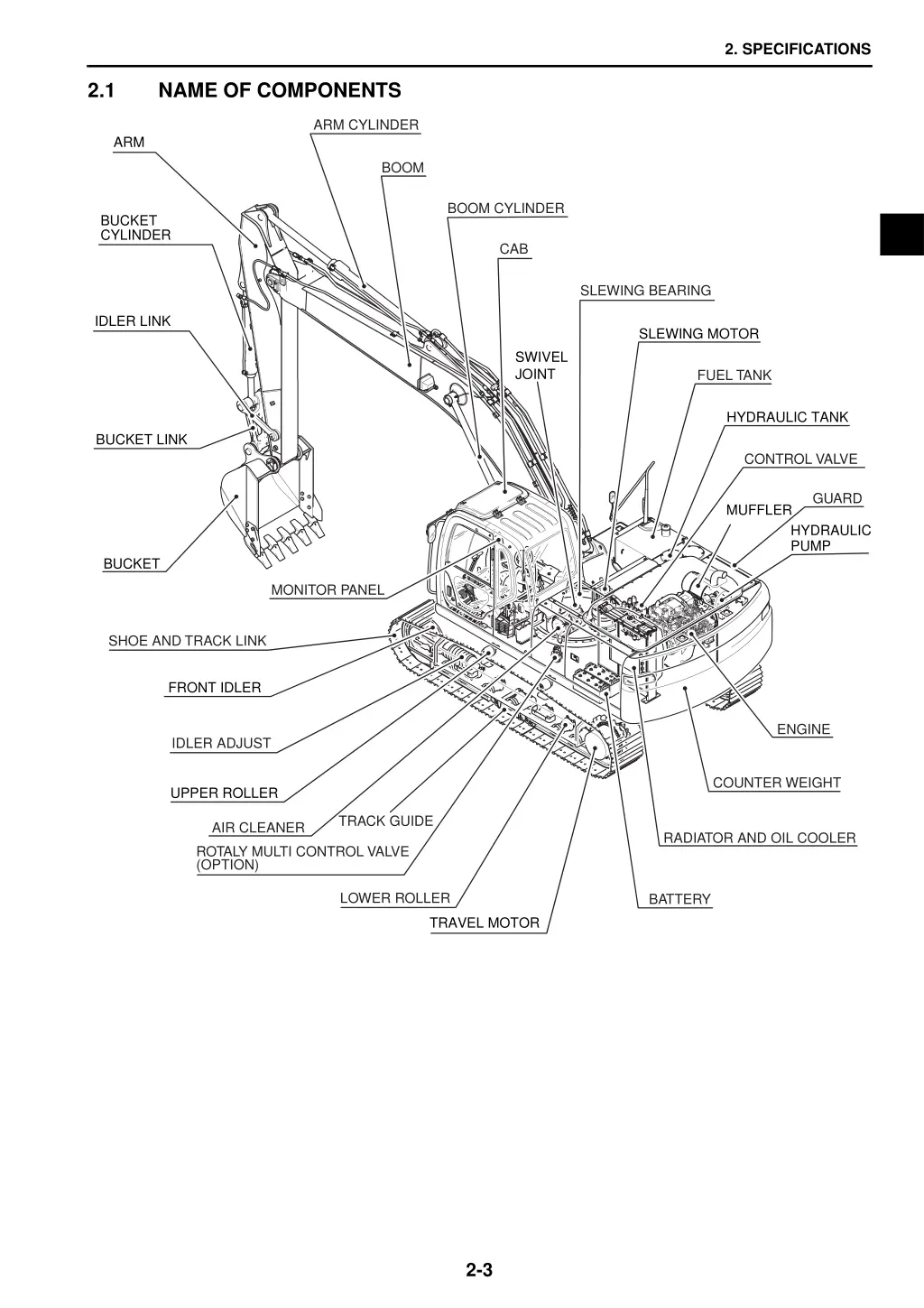 2 specifications 1