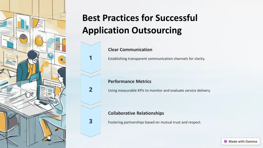 best practices for successful application