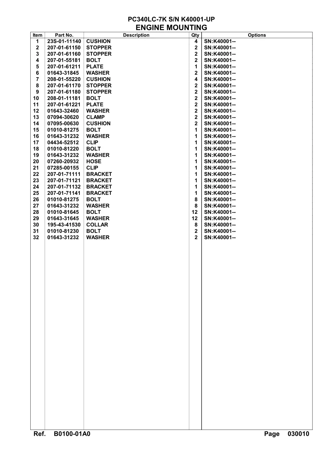 pc340lc 7k s n k40001 up engine mounting