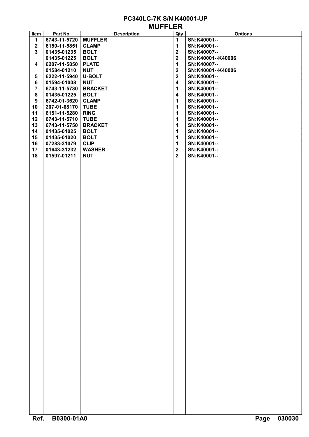 pc340lc 7k s n k40001 up muffler description