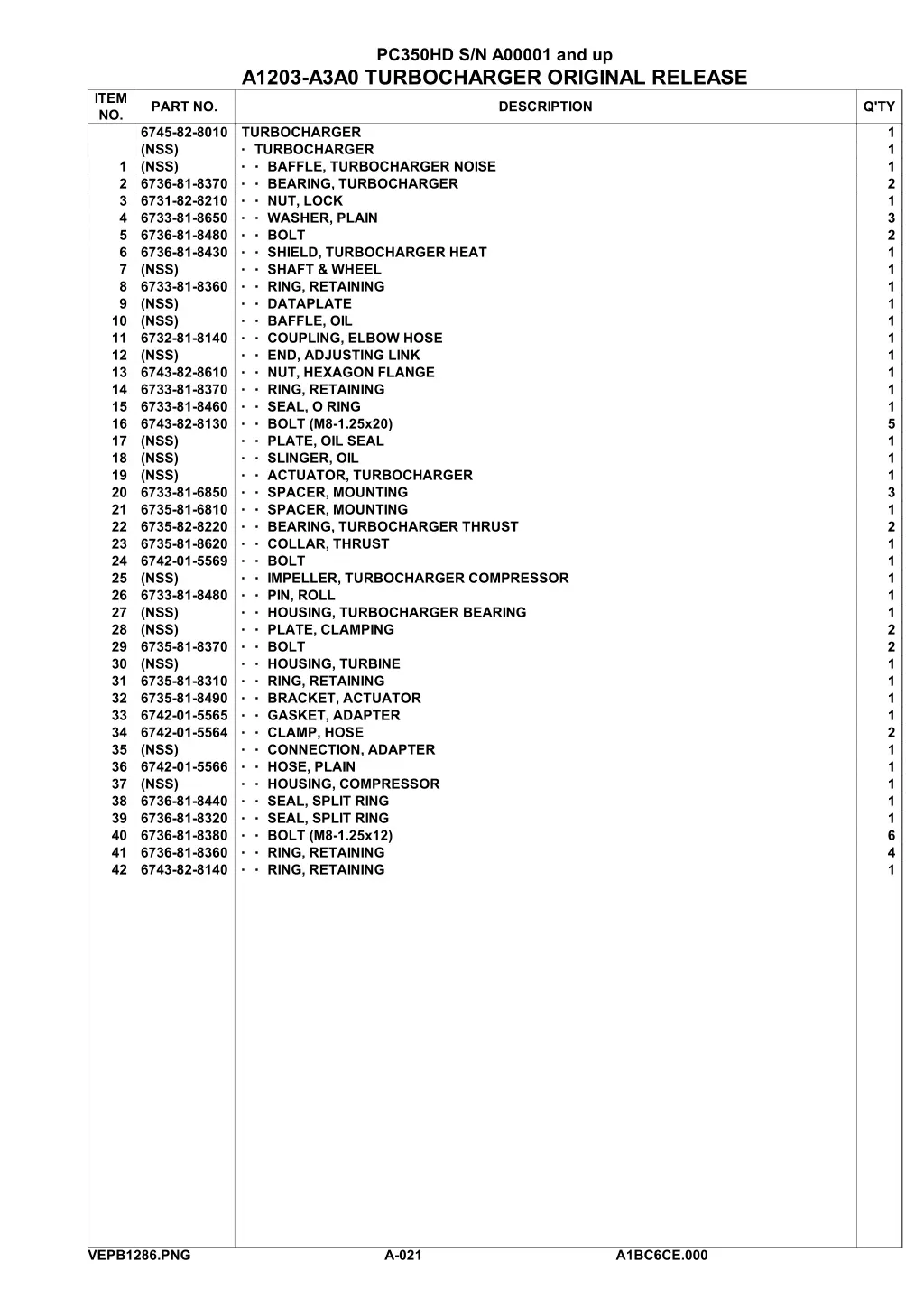 pc350hd s n a00001 and up 2