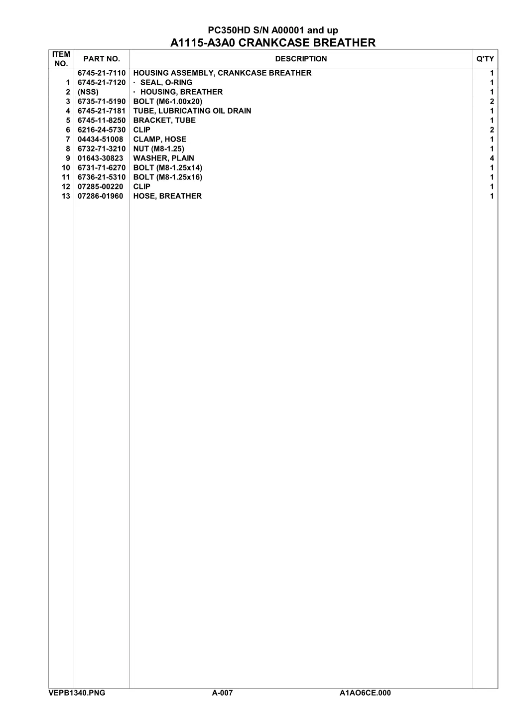 pc350hd s n a00001 and up a1115 a3a0 crankcase