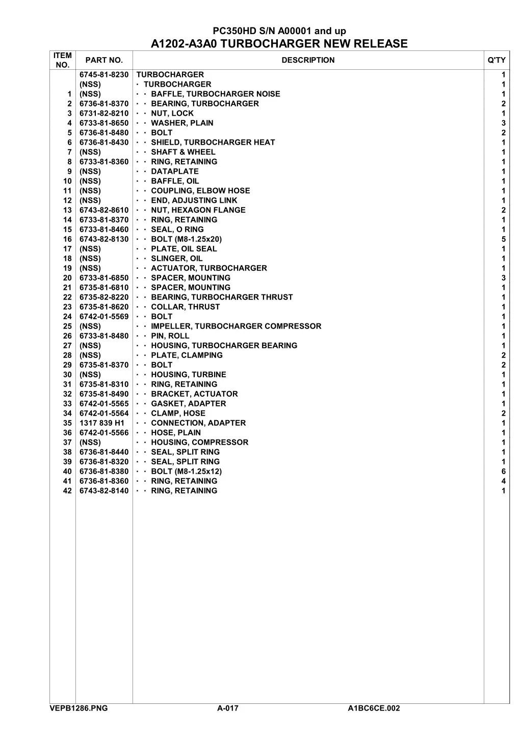 pc350hd s n a00001 and up a1202 a3a0 turbocharger