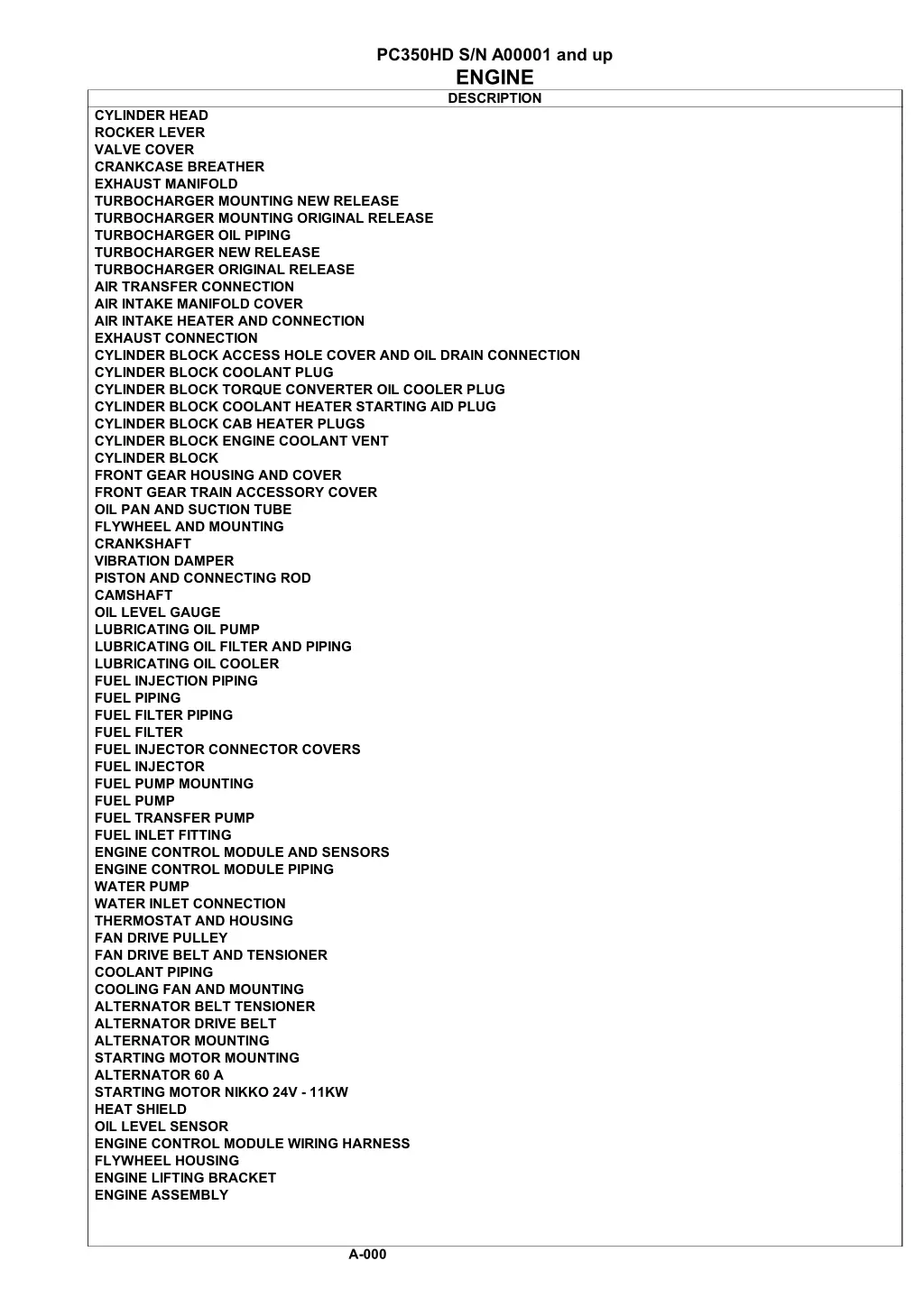 pc350hd s n a00001 and up engine description