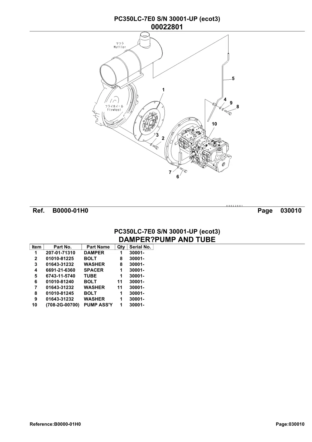 pc350lc 7e0 s n 30001 up ecot3 00022801