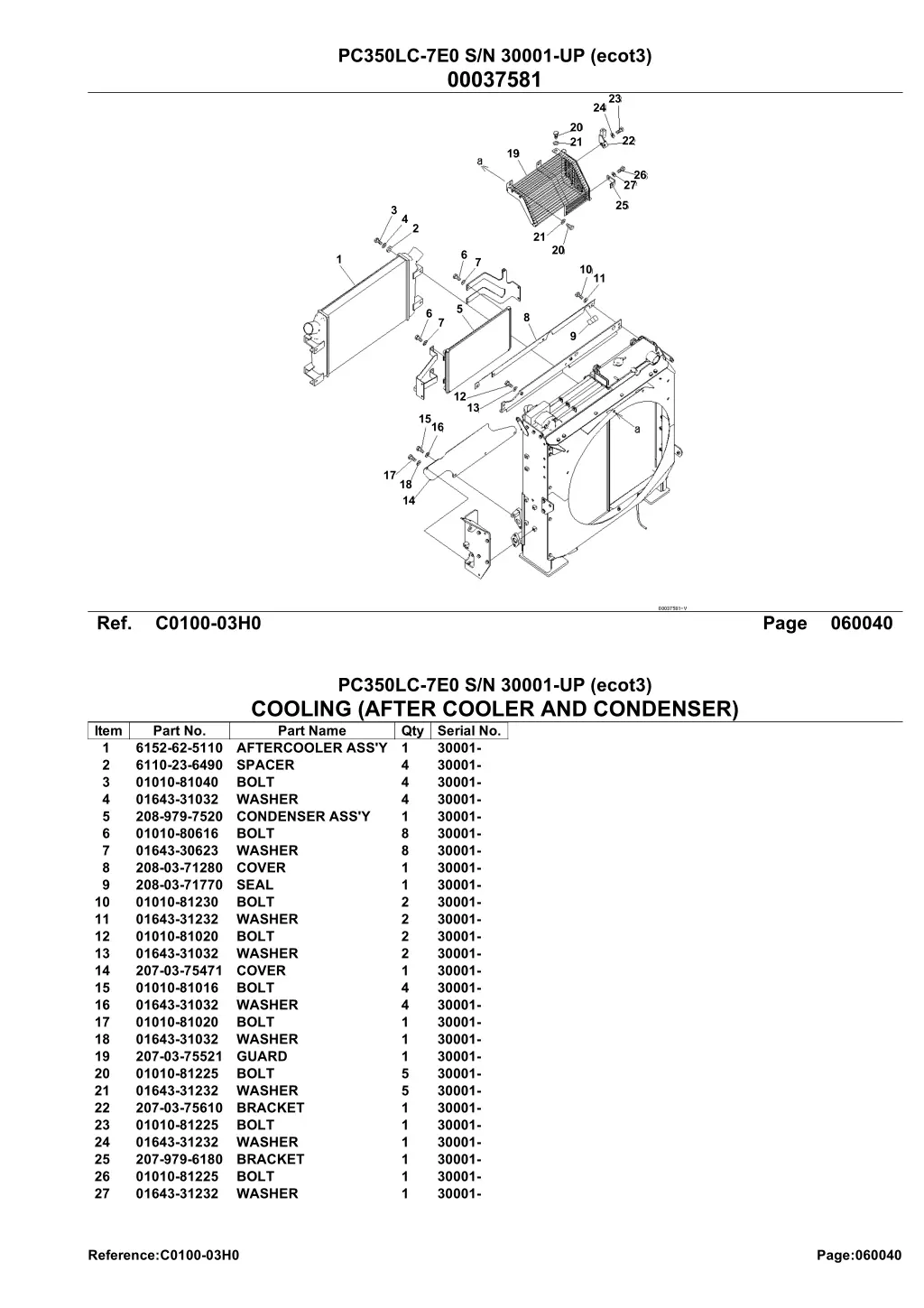 pc350lc 7e0 s n 30001 up ecot3 00037581