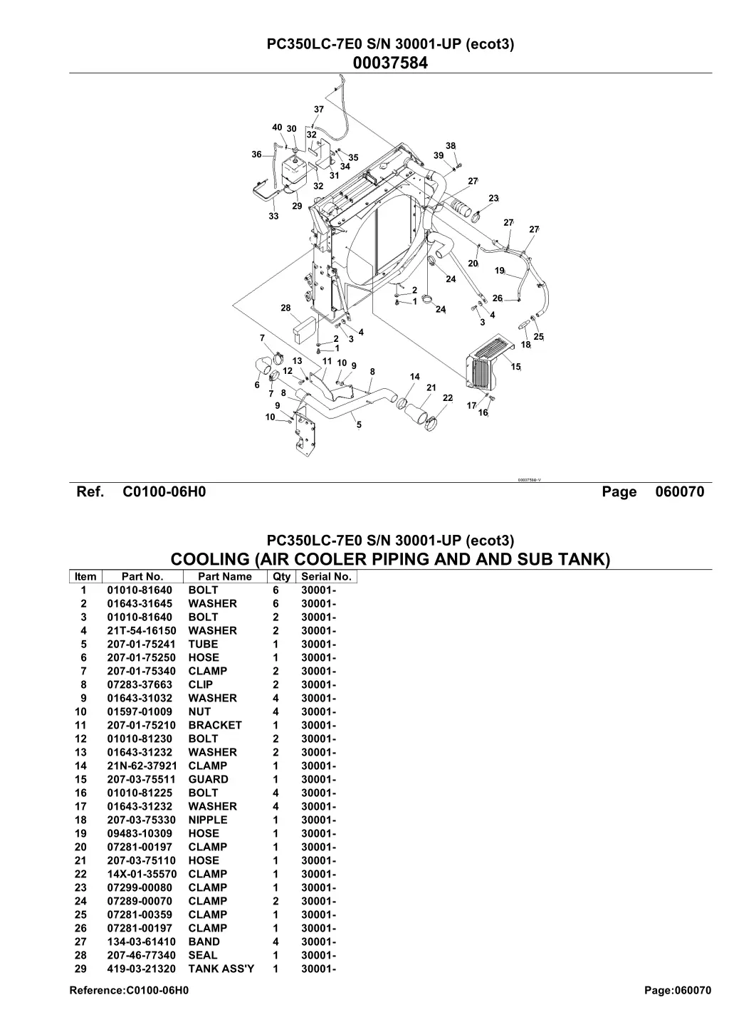 pc350lc 7e0 s n 30001 up ecot3 00037584