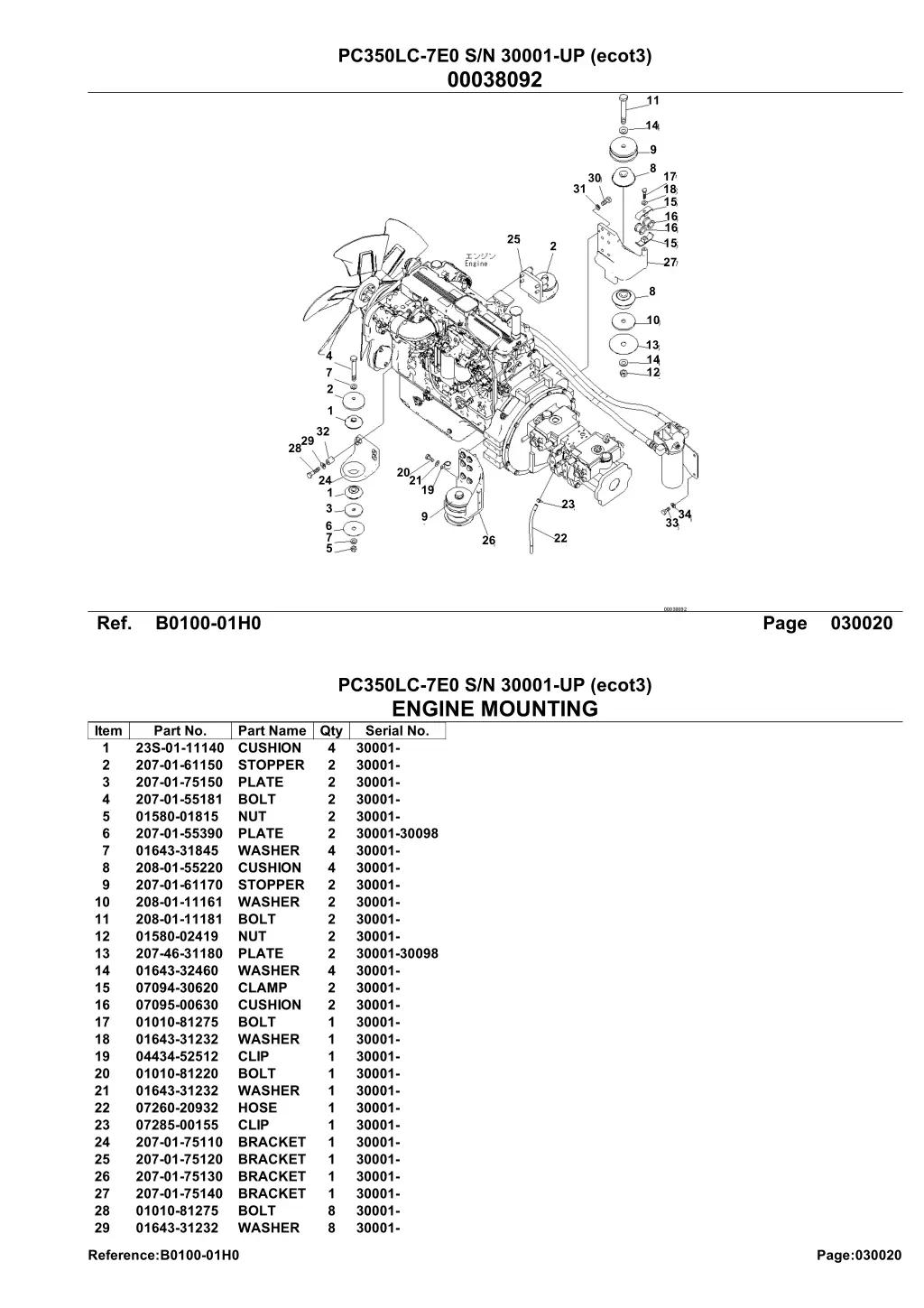 pc350lc 7e0 s n 30001 up ecot3 00038092