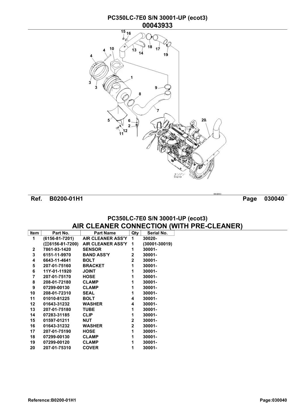 pc350lc 7e0 s n 30001 up ecot3 00043933 1516