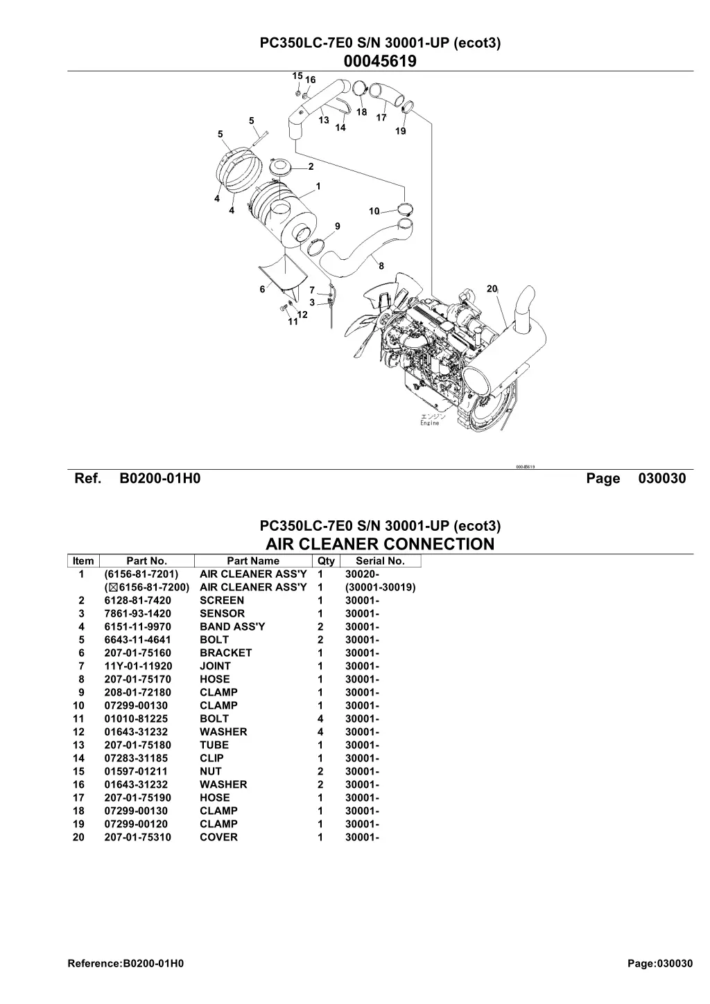 pc350lc 7e0 s n 30001 up ecot3 00045619 1516