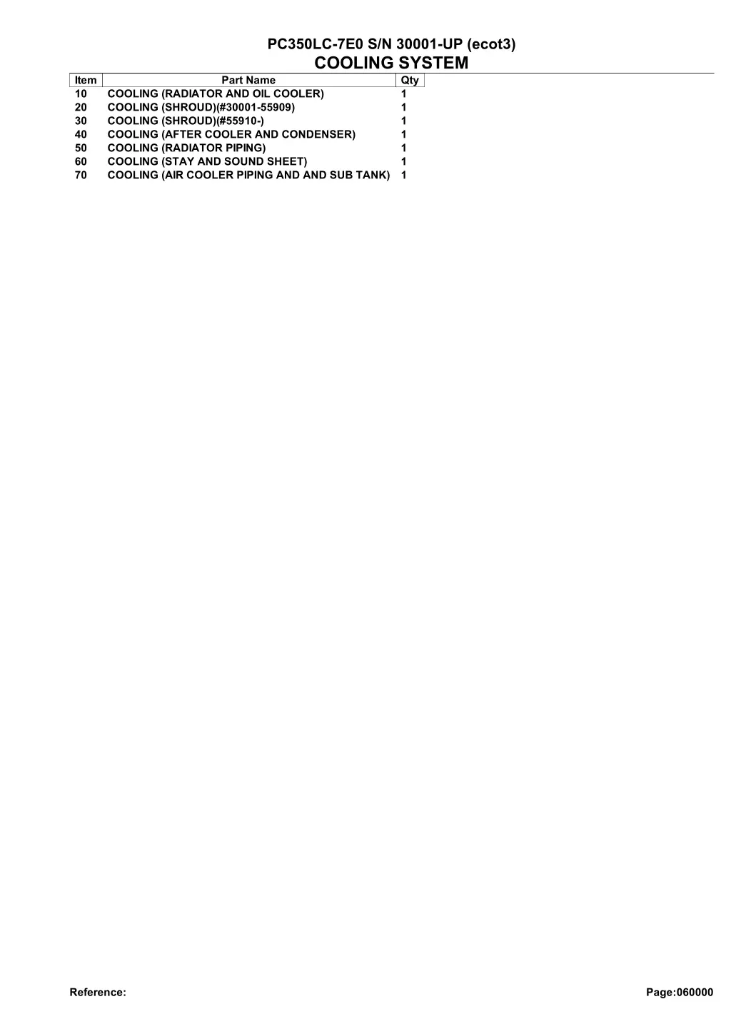 pc350lc 7e0 s n 30001 up ecot3 cooling system