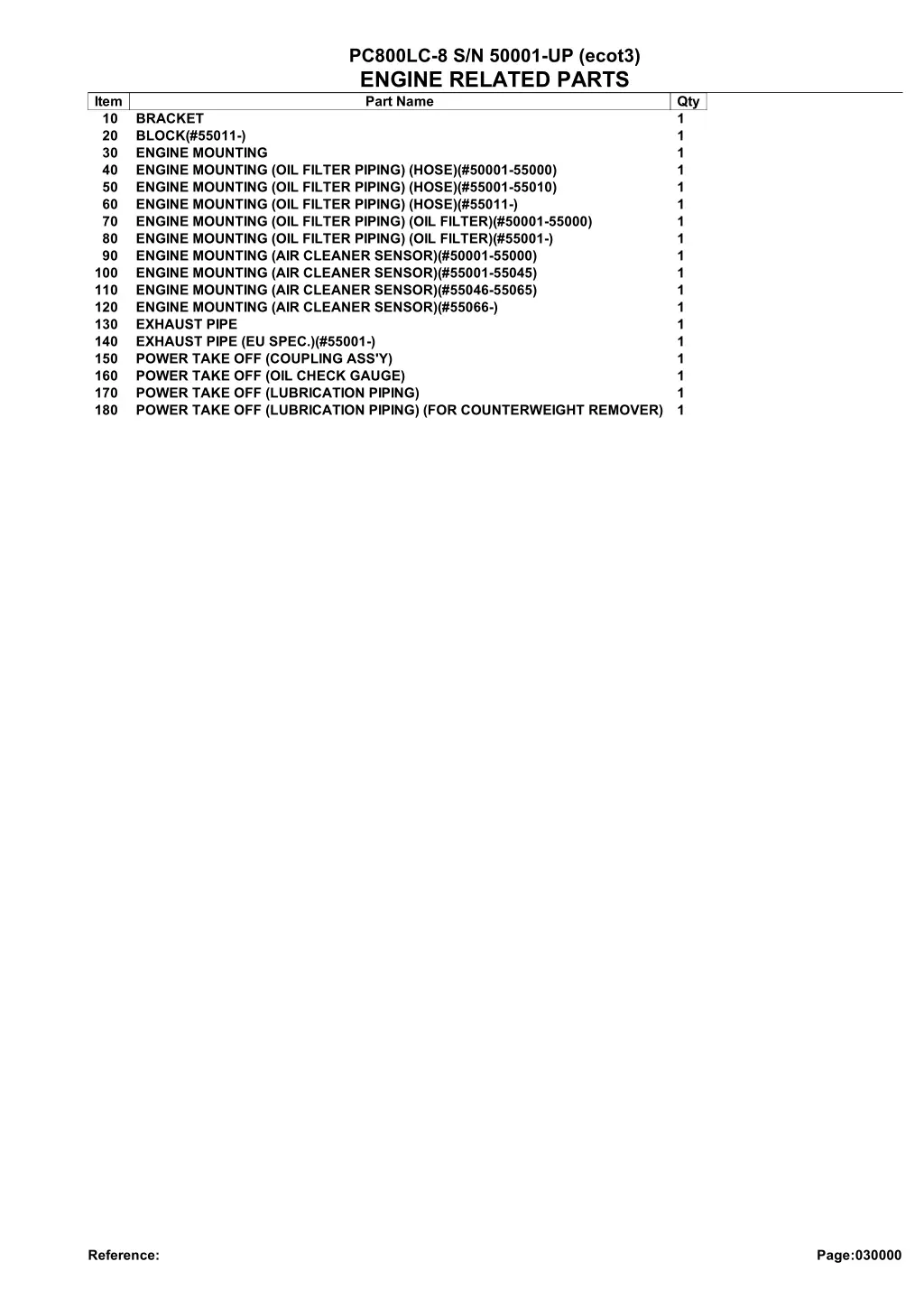 pc800lc 8 s n 50001 up ecot3 engine related parts