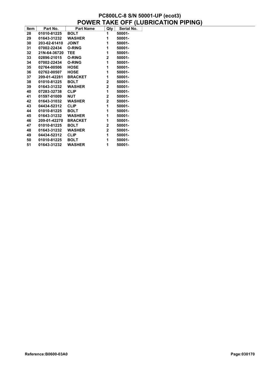 pc800lc 8 s n 50001 up ecot3 power take 1