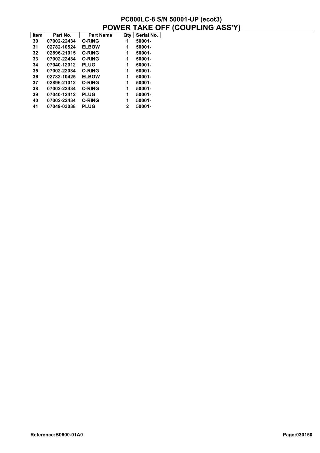 pc800lc 8 s n 50001 up ecot3 power take