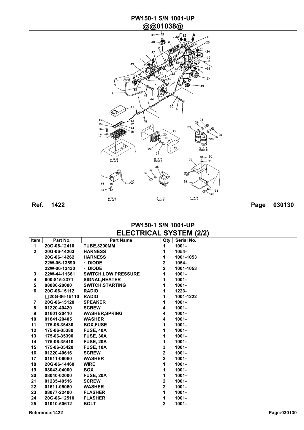 pw150 1 s n 1001 up @@01038@