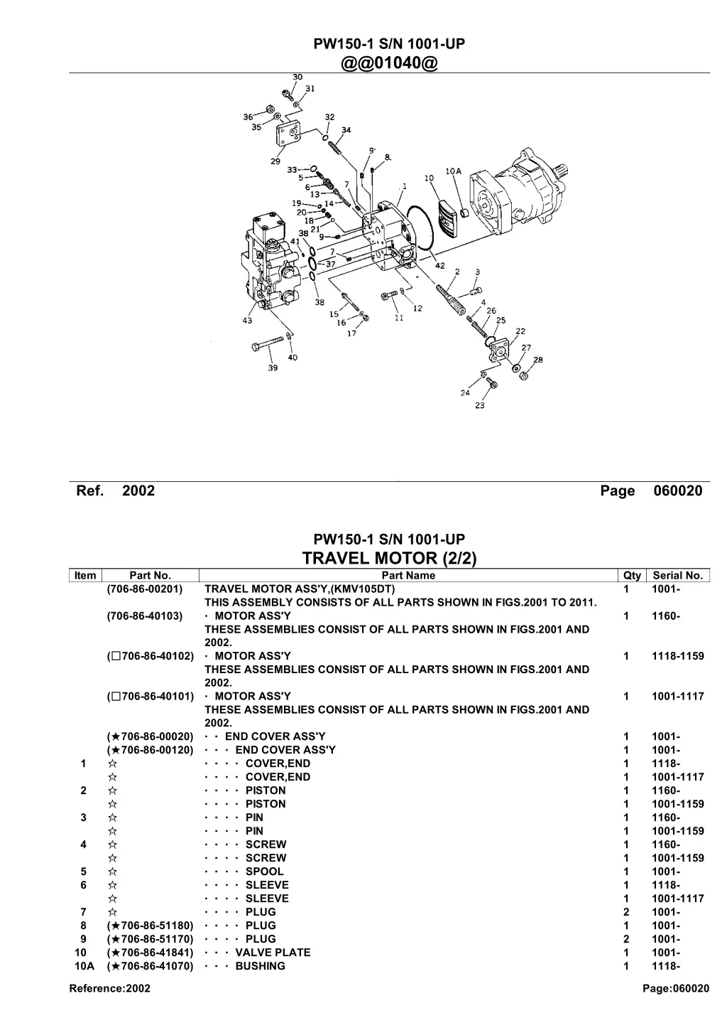 pw150 1 s n 1001 up @@01040@